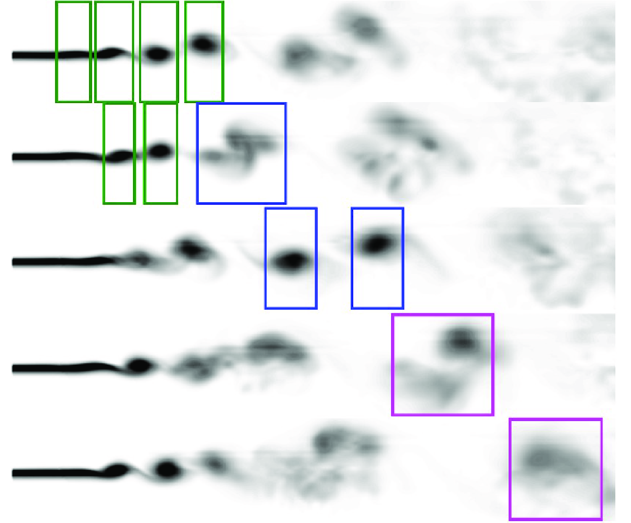 Nekkanti et al. 2025 JFM figure